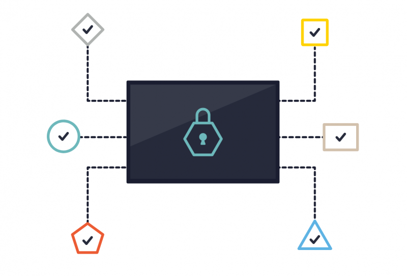 Newline-interactive-displays-security